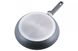 Сковорода антипригарна Kamille - 300 мм Grey Marble 4291GR (4291GR)